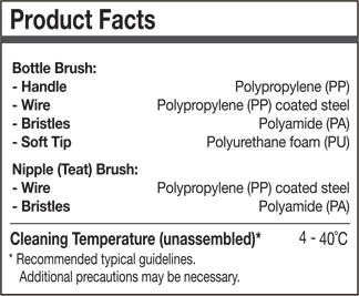 product-facts-0049