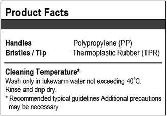 product-facts-CHP14320