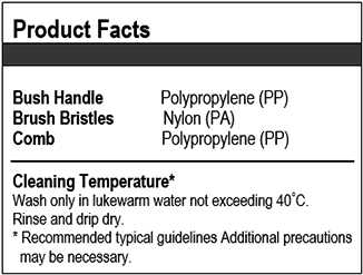 product-facts-CHP14321